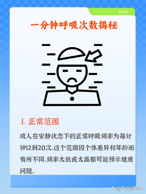 新生儿每分钟呼吸次数多少算正常？不同月龄宝宝呼吸频率有何差异？-第2张图片-郑州医学网
