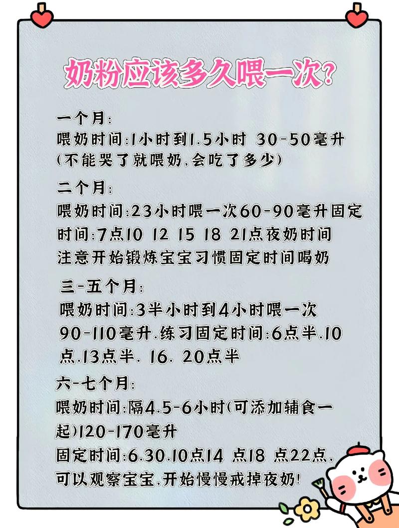 新生儿喝奶粉到底该隔多久喂一次才科学？-第3张图片-郑州医学网