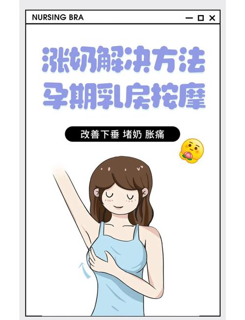 孕期老公按摩乳房的正确手法与注意事项有哪些？-第2张图片-郑州医学网