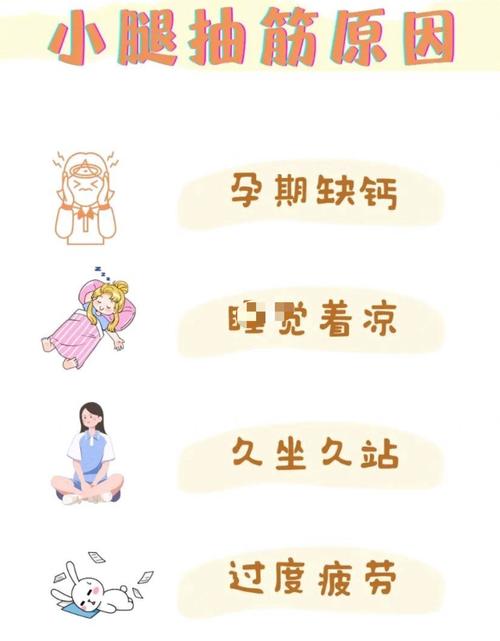 孕期明明补钙了，为啥腿还抽筋？是钙没吸收还是别的原因？-第3张图片-郑州医学网