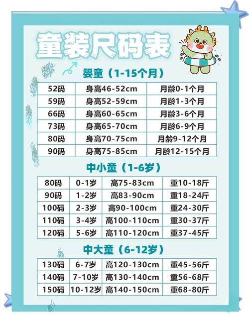 儿童衣服90码是多大？对应身高体重范围是多少？-第3张图片-郑州医学网