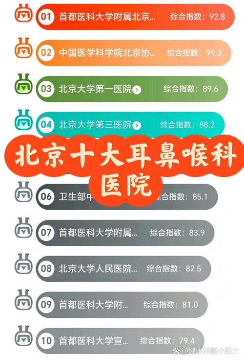 全国儿童耳鼻喉科排名哪家强？权威榜单如何选？-第2张图片-郑州医学网