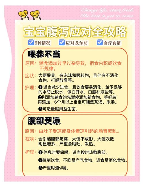 新生儿受凉拉肚子怎么办？如何科学护理与用药缓解症状？-第2张图片-郑州医学网