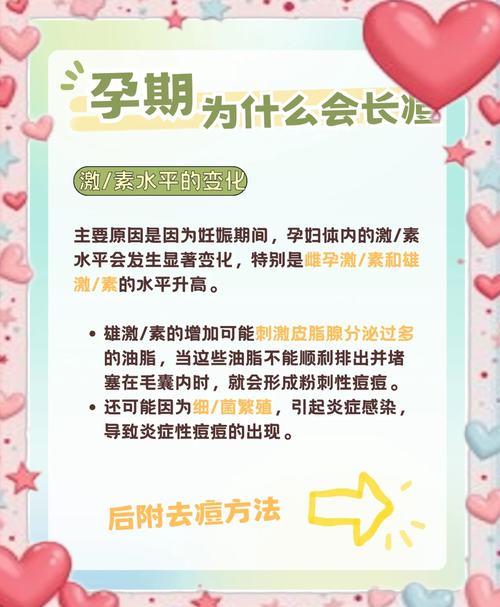 孕期脸上长痘，如何安全有效去除又不伤胎儿？-第1张图片-郑州医学网