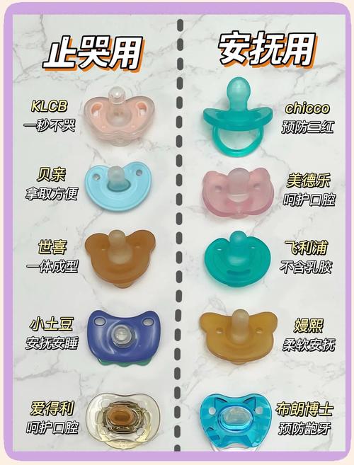 新生儿出生后到底多久适合用安抚奶嘴？不同阶段用会有哪些影响？-第1张图片-郑州医学网