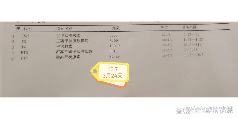 新生儿促甲状腺激素偏低，是暂时生理现象还是需要干预的健康问题？-第1张图片-郑州医学网