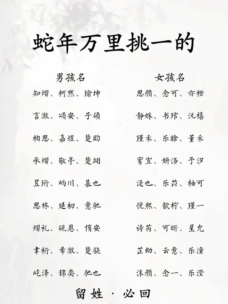 2025新生儿名字大全有哪些热门字与冷门字？家长该如何科学取名避免重名？-第2张图片-郑州医学网