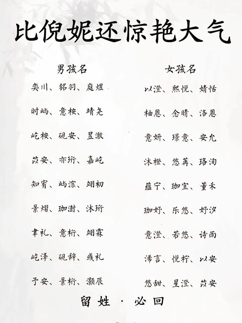 2025新生儿名字大全有哪些热门字与冷门字？家长该如何科学取名避免重名？-第3张图片-郑州医学网