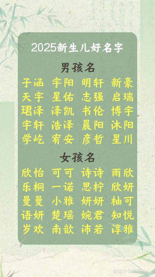 2025新生儿名字大全有哪些热门字与冷门字？家长该如何科学取名避免重名？-第1张图片-郑州医学网