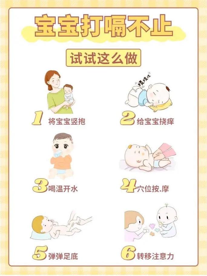 新生儿频繁打嗝是正常现象还是健康预警？需关注哪些潜在原因？-第1张图片-郑州医学网