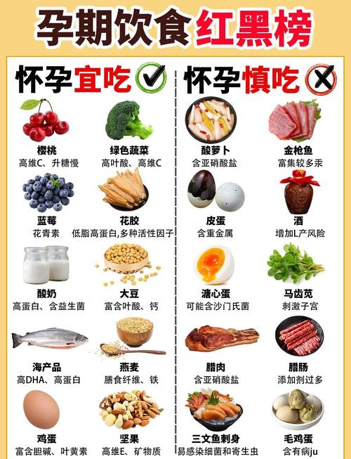 孕期吃什么能有效缓解便秘？有哪些安全食疗方案推荐？-第2张图片-郑州医学网