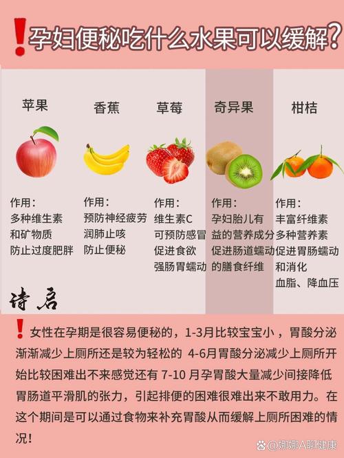 孕期吃什么能有效缓解便秘？有哪些安全食疗方案推荐？-第1张图片-郑州医学网