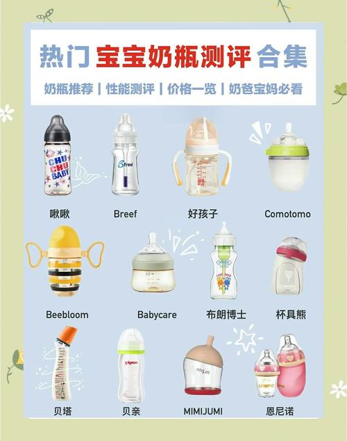 新生儿买奶瓶，多大容量才合适？不同月龄宝宝奶量需求怎么选？-第3张图片-郑州医学网