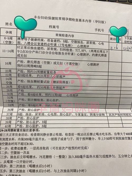 北京孕期检查报销比例是多少？不同医院和项目报销范围有差异吗？-第3张图片-郑州医学网