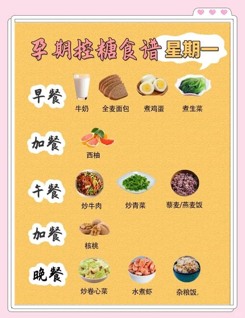 孕期血糖偏高，日常饮食应该多吃哪些低升糖指数食物来稳血糖？-第1张图片-郑州医学网