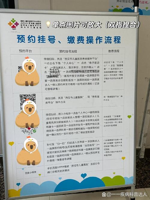 西安儿童医院最新挂号电话是多少？24小时人工服务热线能挂到专家号吗？-第1张图片-郑州医学网