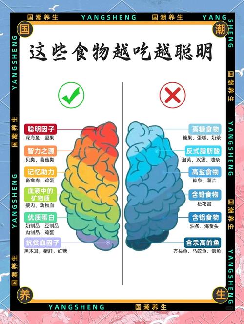 如何科学搭配饮食，促进儿童大脑发育关键期营养需求？-第1张图片-郑州医学网