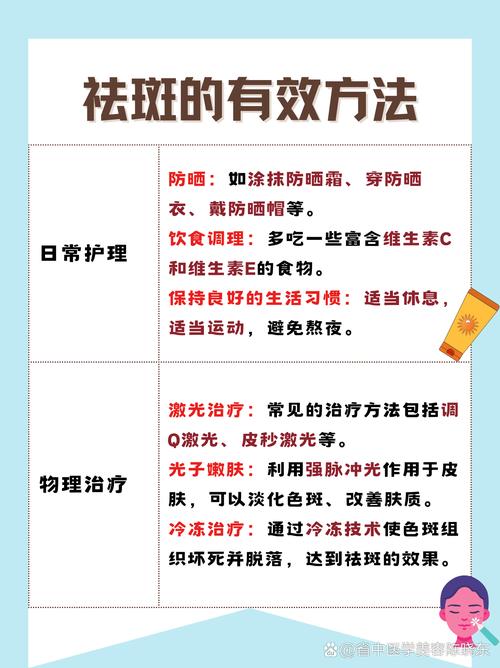 儿童祛斑最有效方法是什么？安全又无副作用的选择有哪些？-第3张图片-郑州医学网