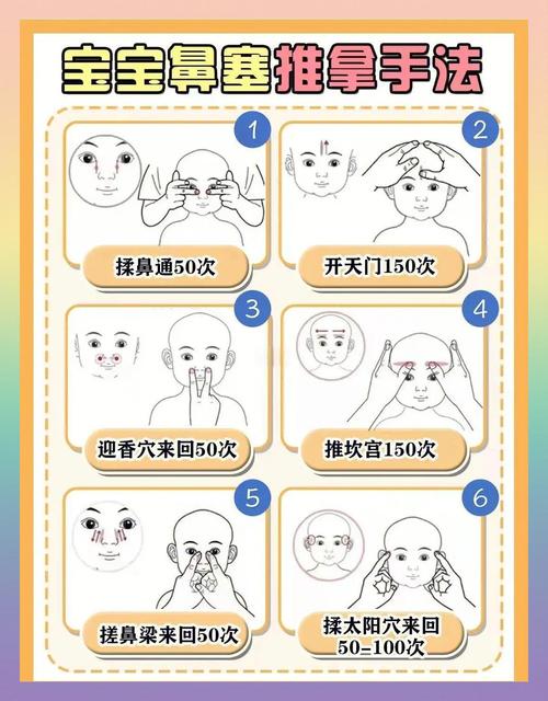 新生儿流鼻涕鼻塞总哭闹？别慌！这些家庭护理方法快收好！-第1张图片-郑州医学网