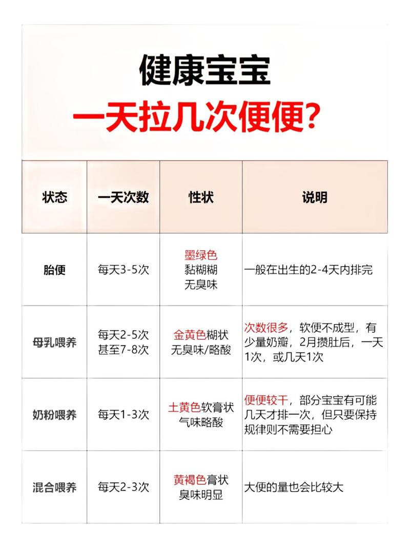 新生儿一天小便次数多少算正常？太少或太多都需担心吗？-第1张图片-郑州医学网