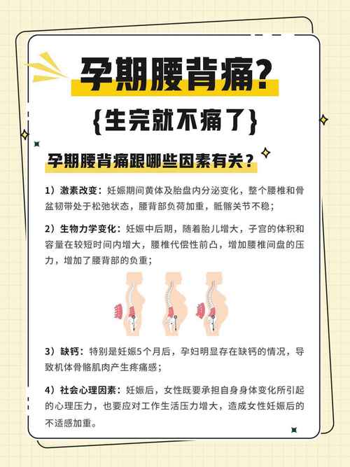 备孕期腰酸就一定是怀孕信号吗？还有哪些可能原因？-第1张图片-郑州医学网