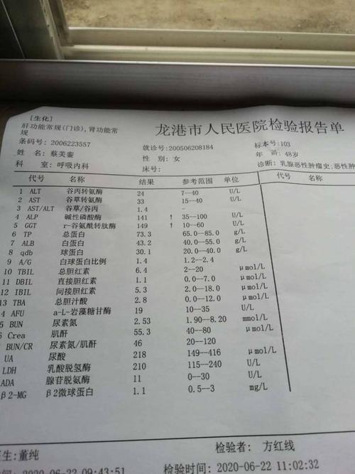 新生儿谷氨酰转肽酶偏高，究竟是什么原因导致的呢？-第1张图片-郑州医学网