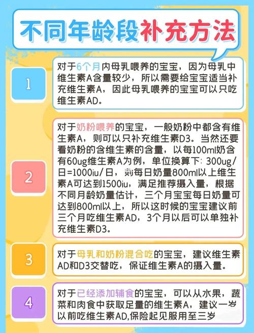 新生儿必须补充维生素D吗？补充不足会有哪些风险？-第1张图片-郑州医学网