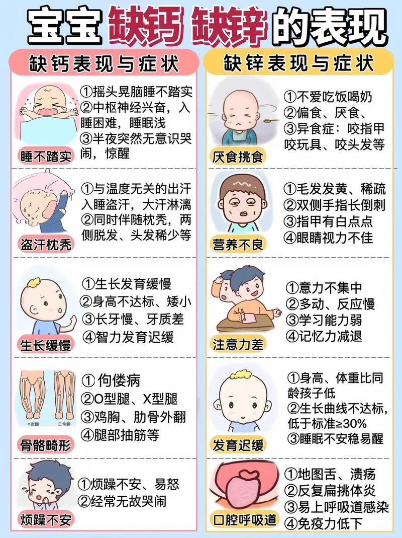新生儿缺钙会有哪些异常信号？家长如何通过这些症状及时干预？-第1张图片-郑州医学网