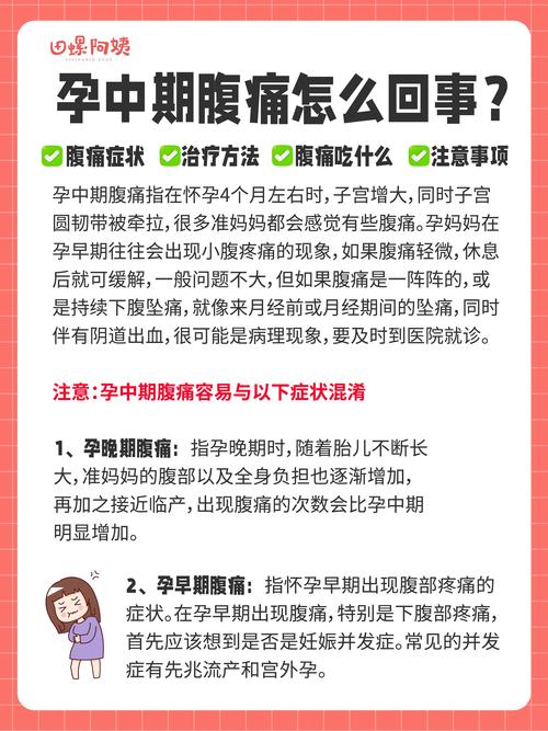 备孕期间小腹隐痛是正常现象还是身体发出的健康警报？-第2张图片-郑州医学网