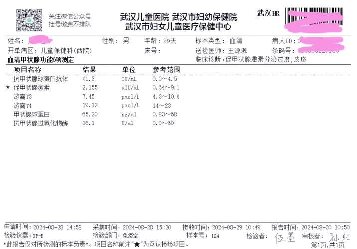 新生儿筛查TSH是什么？这项检查对宝宝健康有何关键意义？-第2张图片-郑州医学网
