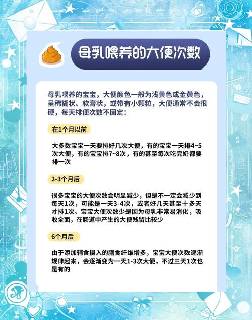 新生儿奶粉喂养大便次数-第3张图片-郑州医学网