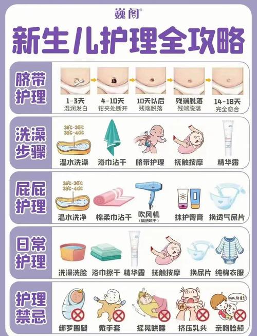 月子里新生儿护理10忌，新手爸妈必知的10大禁忌有哪些？-第1张图片-郑州医学网