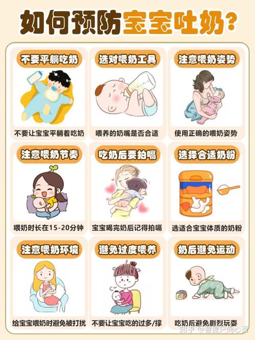 新生儿吃太饱吐奶是消化不良还是喂养方式错了？怎么预防？-第1张图片-郑州医学网