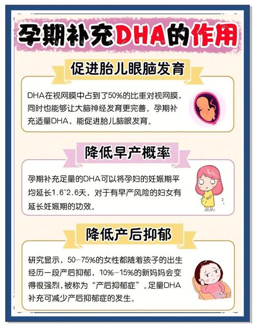 孕期补充DHA真的有必要吗？对胎儿发育和宝宝视力到底有多大影响？-第2张图片-郑州医学网
