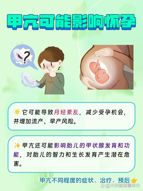 孕期甲亢如何科学管理？饮食、用药、产检有哪些关键注意事项？-第1张图片-郑州医学网