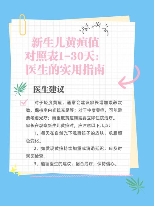 新生儿出生14天黄疸值偏高怎么办？需要照蓝光治疗吗？-第3张图片-郑州医学网