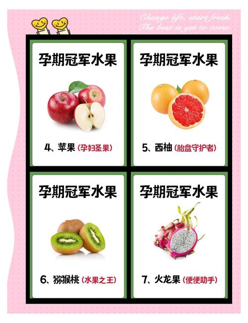孕期晚上吃水果，选错种类会不会影响睡眠和胎儿健康？-第2张图片-郑州医学网