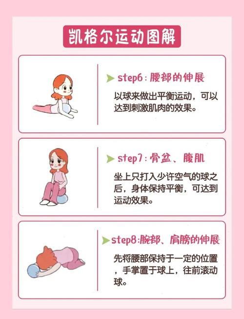 孕期缺乏运动是否真的会影响顺产成功率？-第2张图片-郑州医学网