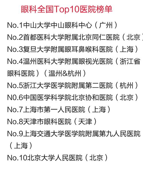 中国儿童眼科医院排名如何？哪些因素真正影响诊疗质量与选择？-第1张图片-郑州医学网