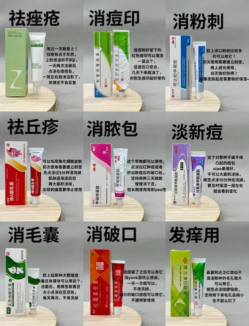 孕期长痤疮到底用什么治疗才安全有效？-第2张图片-郑州医学网