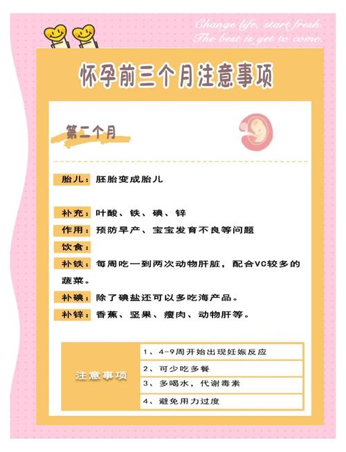 高龄产妇孕期需特别注意哪些事项以确保母婴健康？-第2张图片-郑州医学网