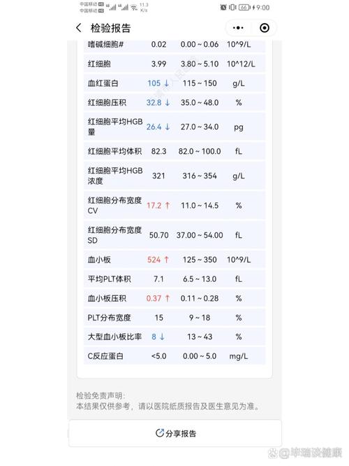 新生儿C反应蛋白正常值是多少?不同日龄、感染状态下有何差异?-第1张图片-郑州医学网 新生儿C反应蛋白正常值是多少?不同日龄、感染状态下有何差异?-第1张图片-郑州医学网