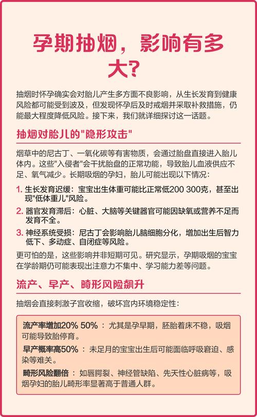 孕期抽烟真的会导致胎儿缺氧吗？背后机制和风险有多大？-第3张图片-郑州医学网