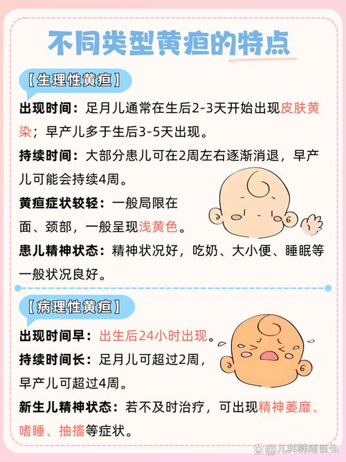 新生儿溶血性黄疸的严重程度如何判断？需要紧急治疗吗？-第3张图片-郑州医学网