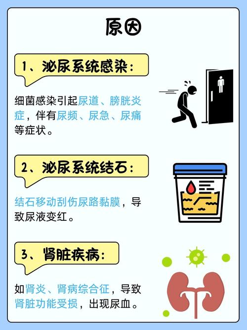 孕期尿液发红是身体发出的危险信号吗？-第1张图片-郑州医学网