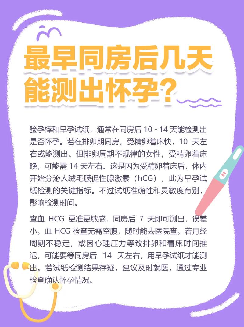 易孕期同房后几天能测出怀孕？最佳检测时间是什么时候？-第2张图片-郑州医学网