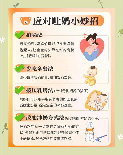 新生儿频繁吐奶是正常现象还是疾病信号?该如何科学应对?-第3张图片-郑州医学网 新生儿频繁吐奶是正常现象还是疾病信号?该如何科学应对?-第3张图片-郑州医学网