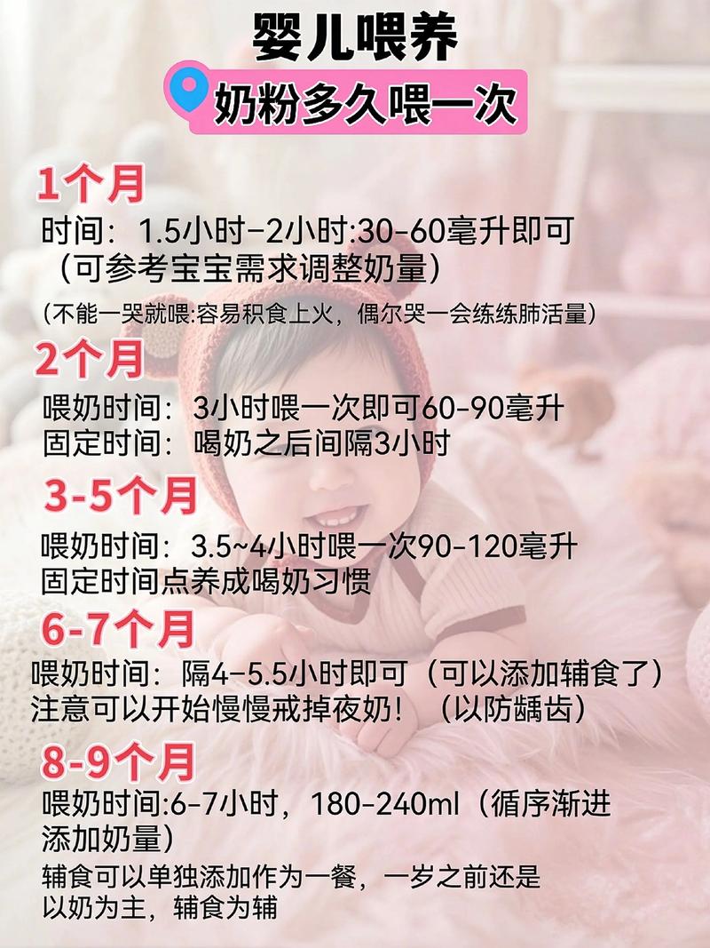 新生儿究竟该隔多久喂一次奶才最科学健康？-第1张图片-郑州医学网