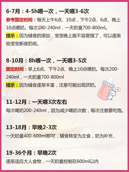 新生儿出生后到底应该隔几小时喂一次奶才科学？-第3张图片-郑州医学网