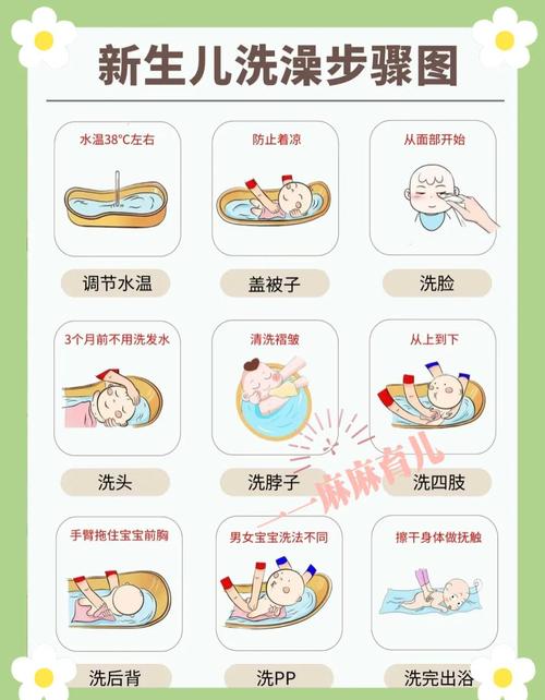 新生儿洗澡频率过高或过低会有哪些影响？如何判断最适合自家宝宝的洗澡间隔？-第3张图片-郑州医学网